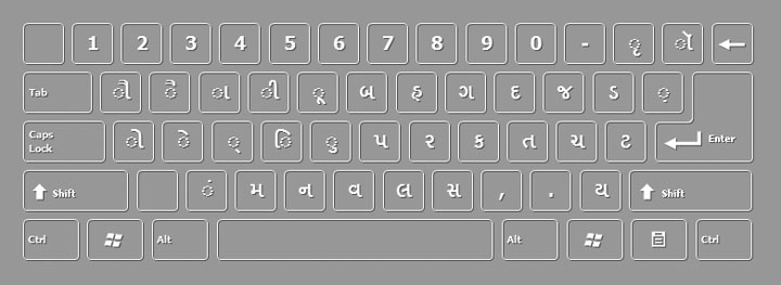 gujarati typing download for pc